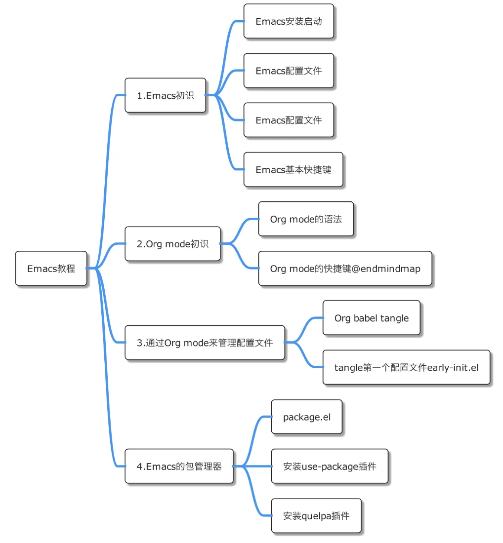 Snipaste_2023-07-04_22-50-38.webp