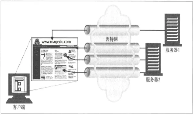 20200706131849257.webp