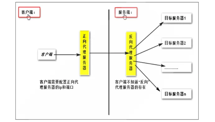 20200706230247529.webp