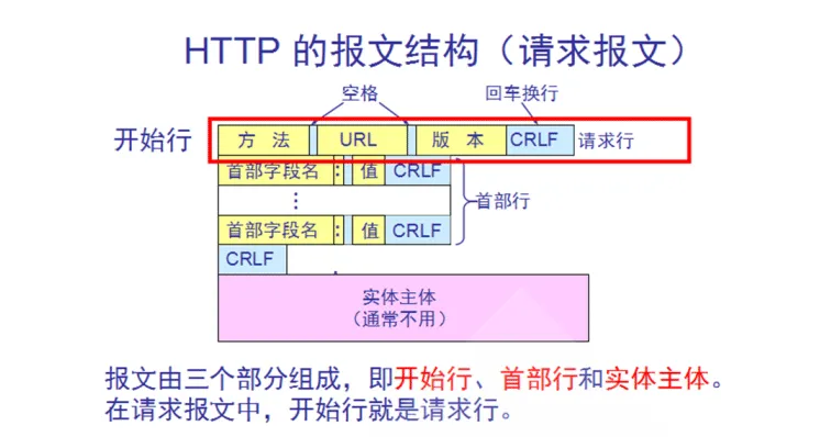 20200706231347521.webp