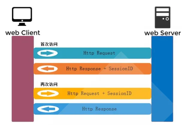 20200706231747405.webp