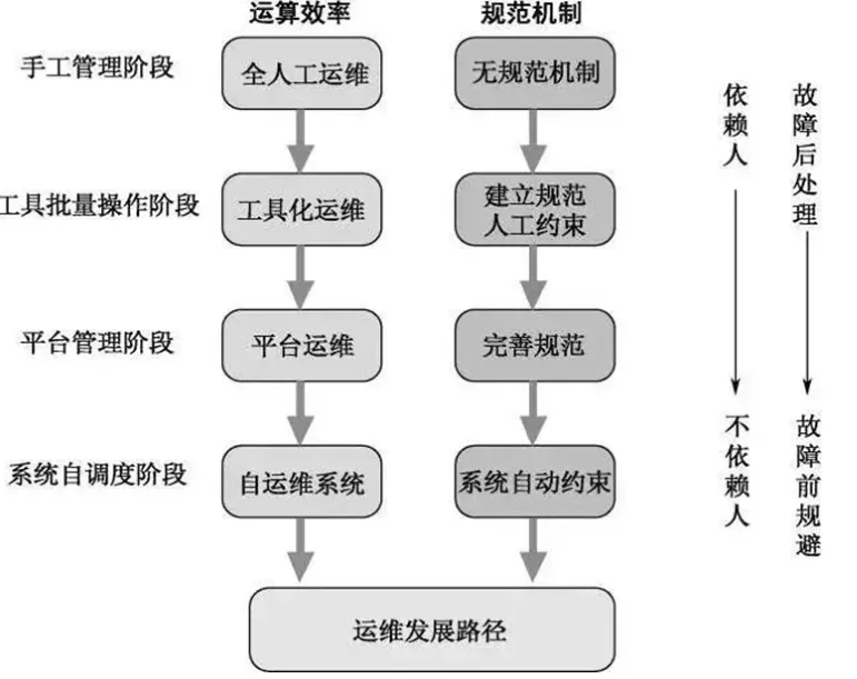 image-20210122110934695.webp