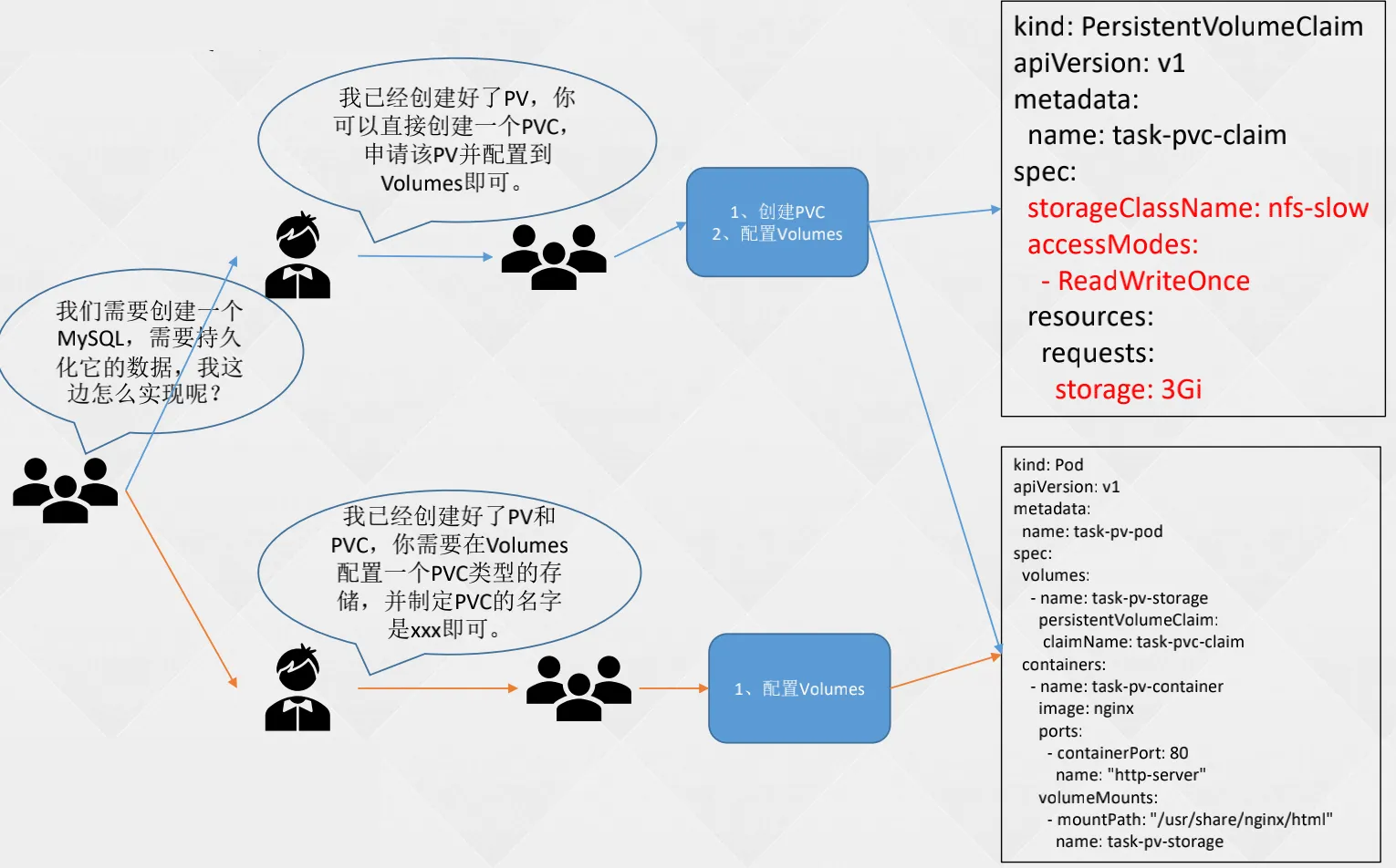 Snipaste_2022-09-16_10-54-37.webp