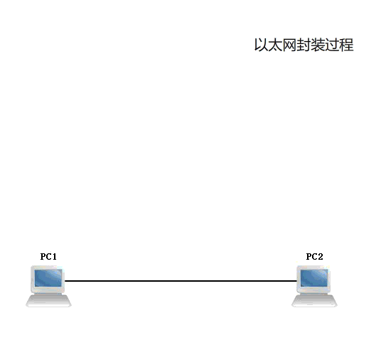 TCPIP工作原理.webp
