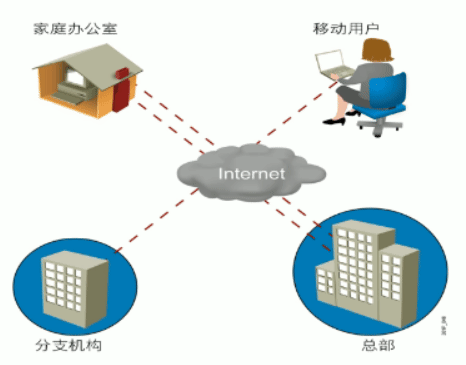 image-20210126185118404.png