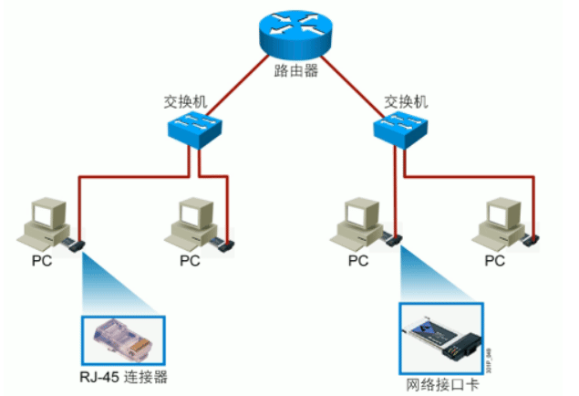 image-20210126185131722.png