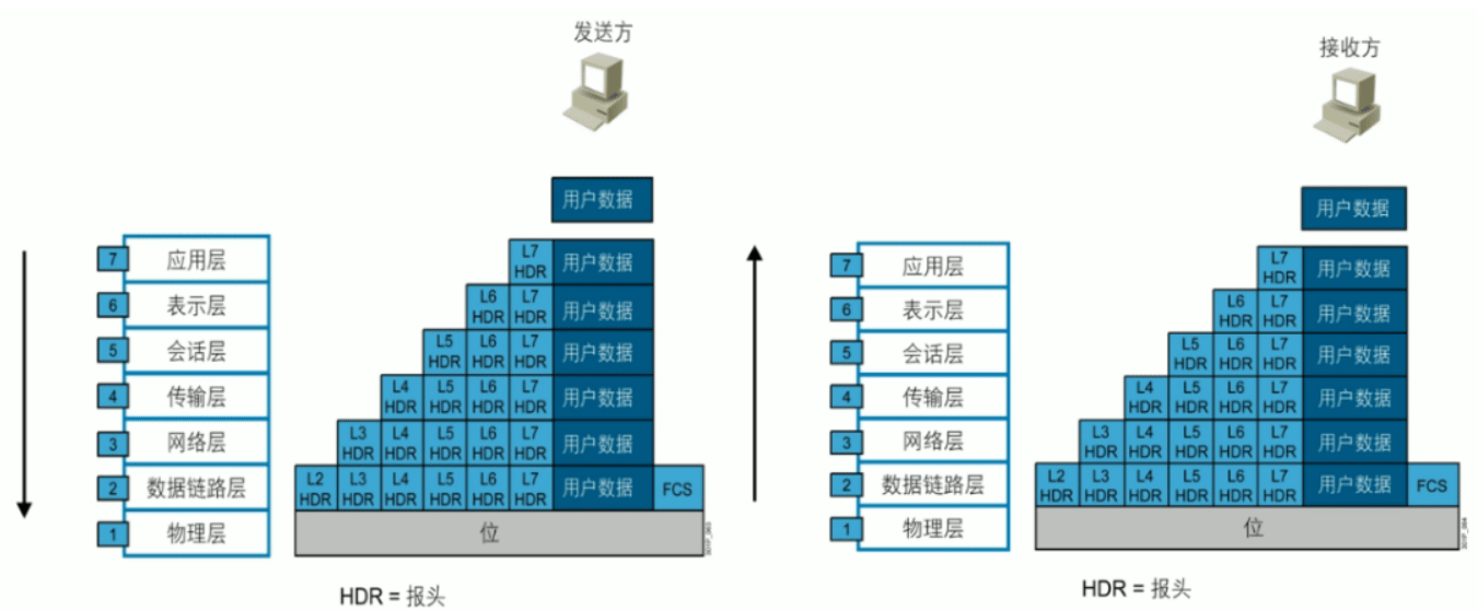 image-20210126185235311.png