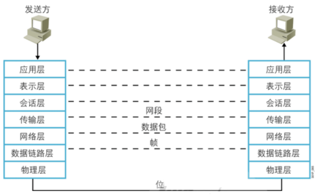 image-20210126185248061.png
