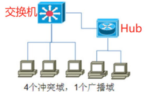 image-20210126185316005.png