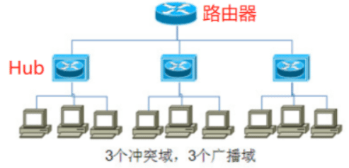 image-20210126185327264.png