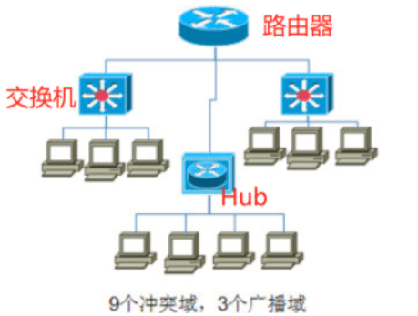 image-20210126185351663.png