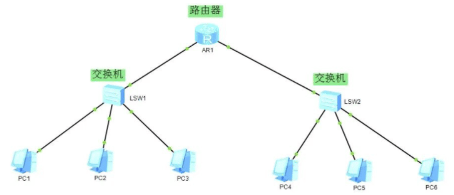 image-20210126185406228.png