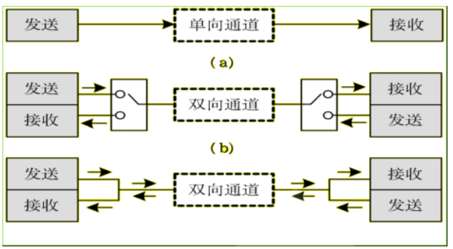 image-20210126185418528.png