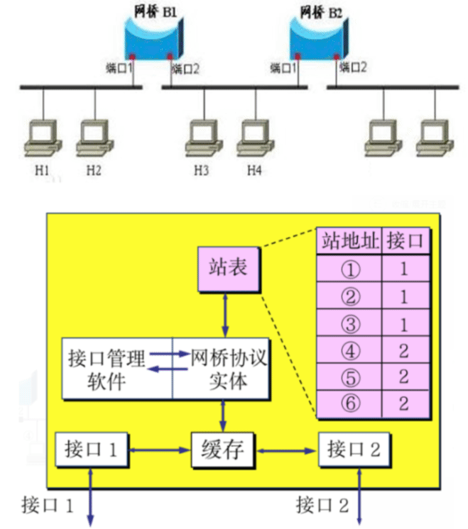 image-20210126185919132.png