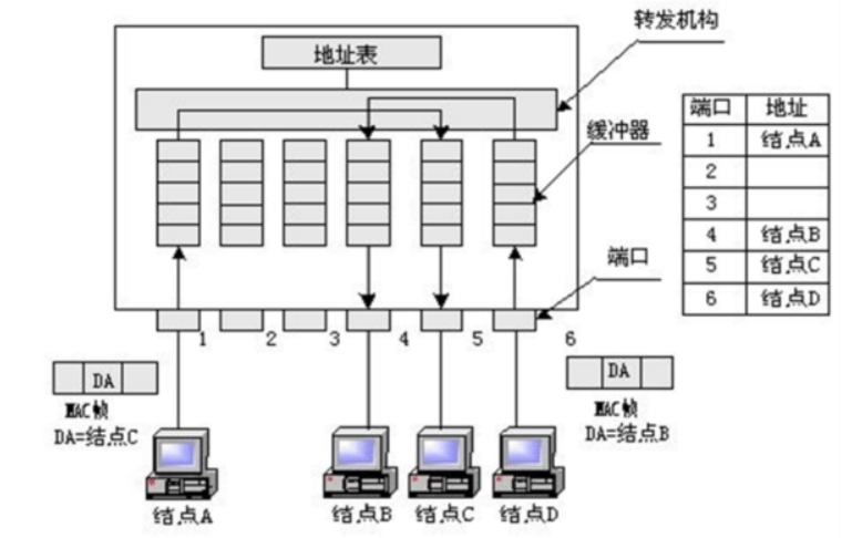image-20210126185946444.png