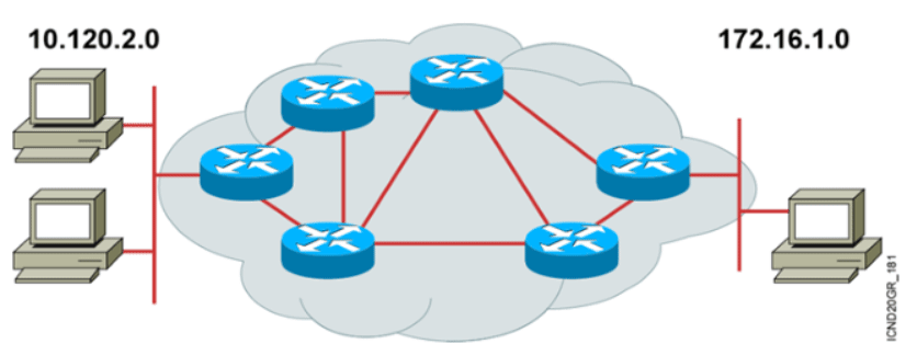 image-20210126190023052.png