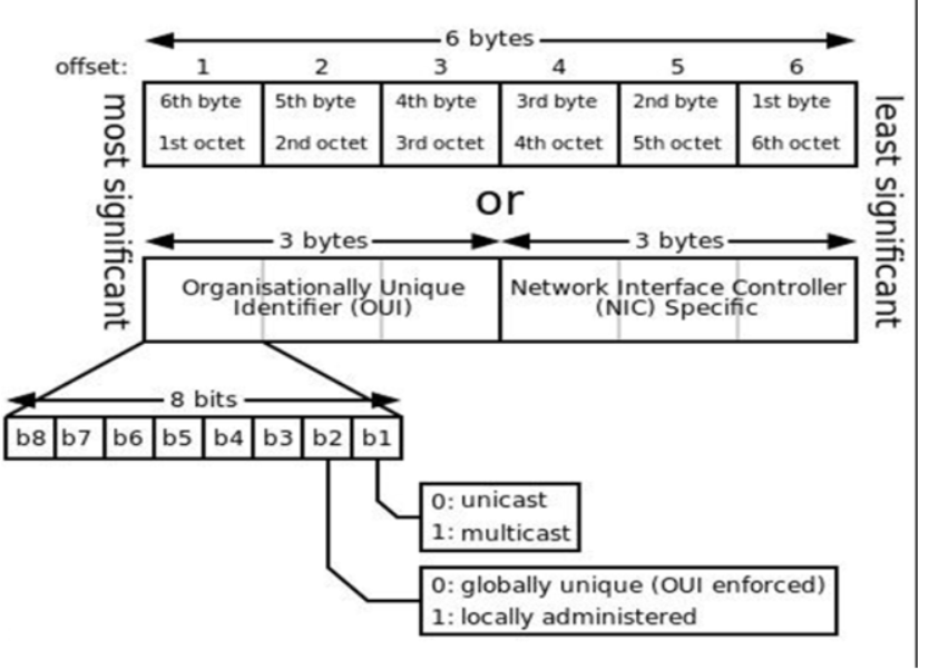 image-20210126190329869.png