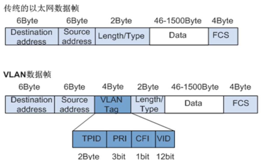 image-20210126190558875.png