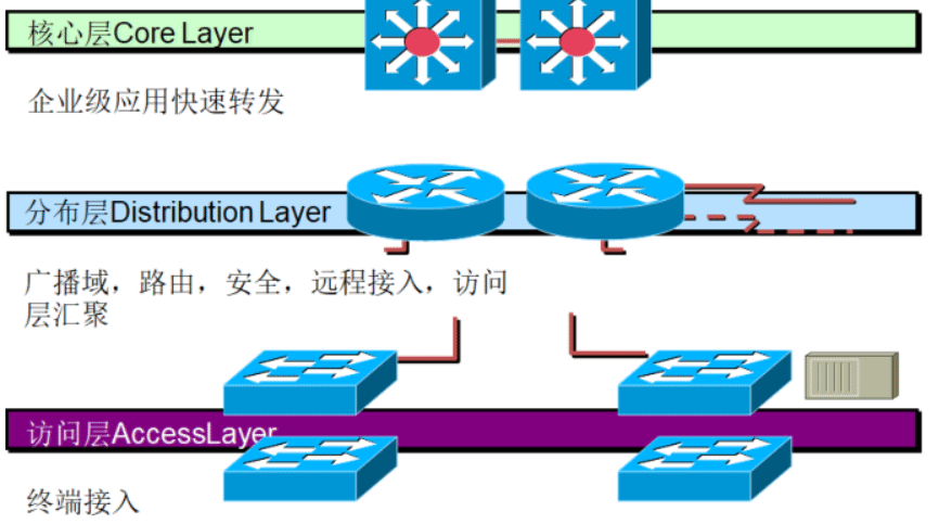 image-20210126190622455.png