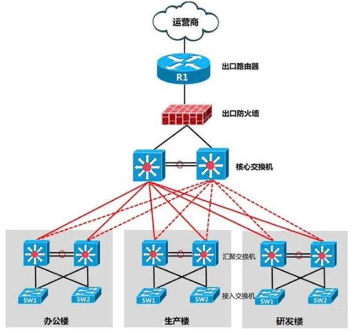 image-20210126190640608.png