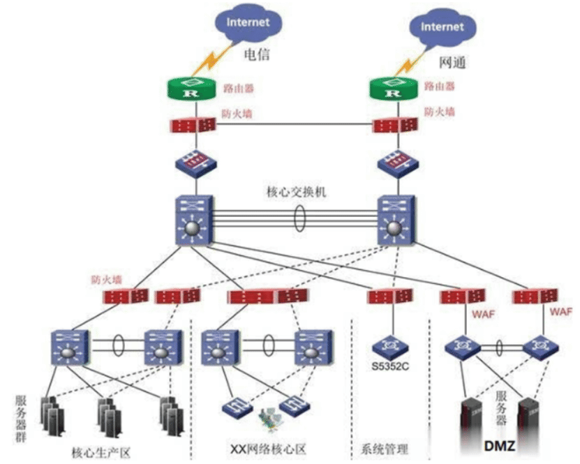 image-20210126190754989.png