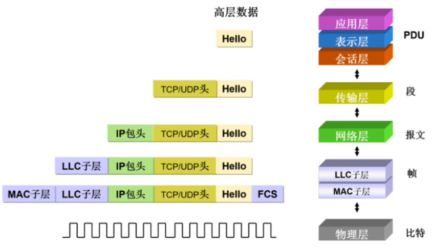 image-20210126190904820.png