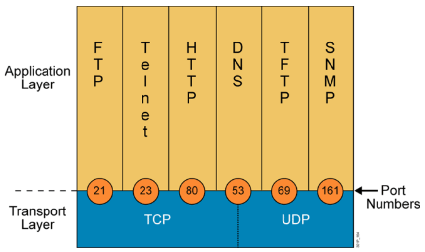 image-20210126190958157.png