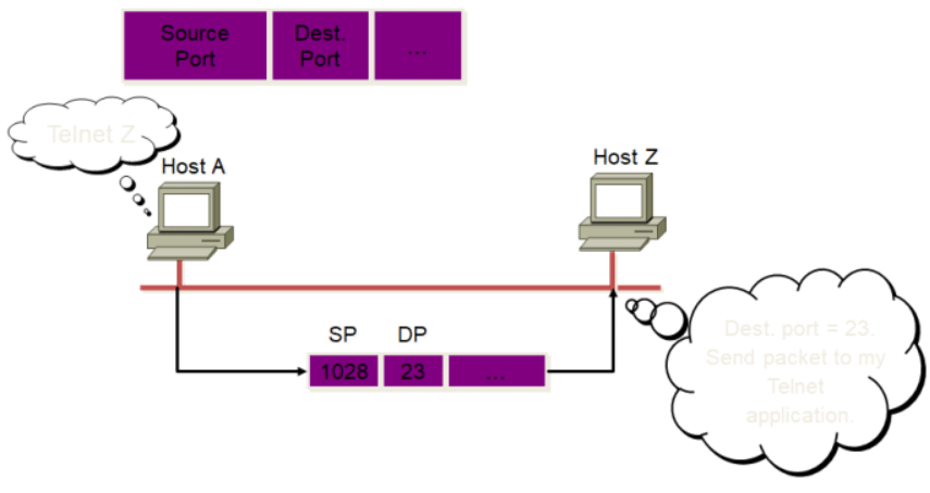 image-20210126191018300.png