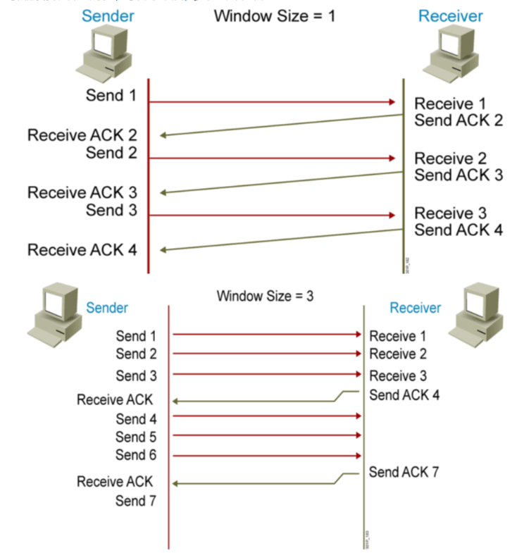 image-20210126191124096.png
