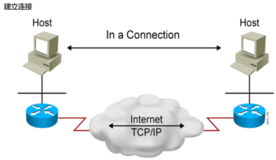 image-20210126191144573.png
