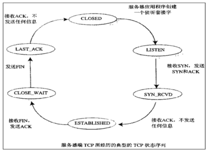image-20210126191301568.png