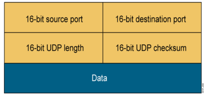 image-20210126191419093.png