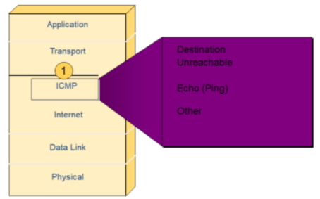 image-20210126191437391.png