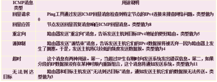 image-20210126191451007.png