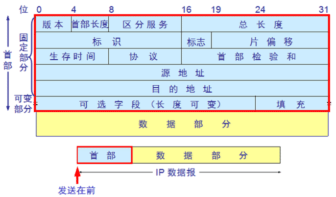 image-20210126191552408.png