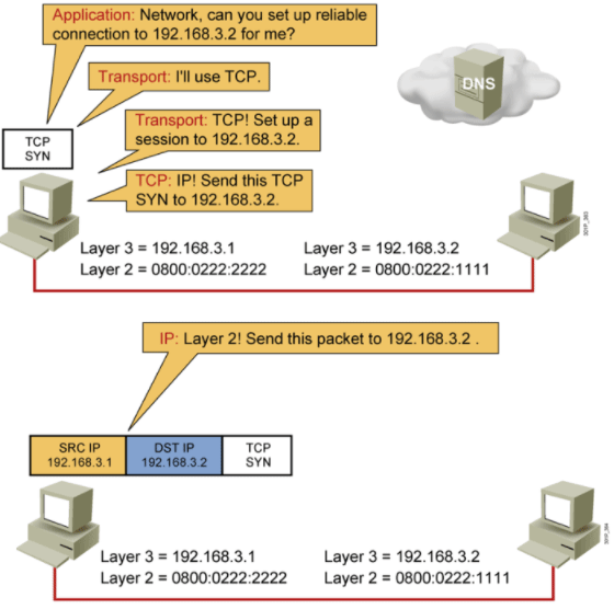 image-20210126191739068.png