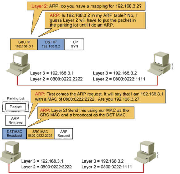 image-20210126191824702.png