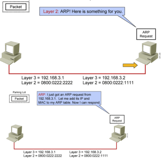 image-20210126191927798.png