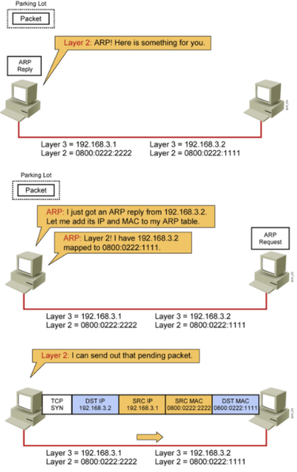 image-20210126192011061.png