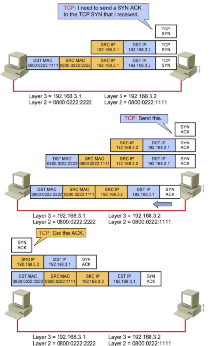 image-20210126192026112.png