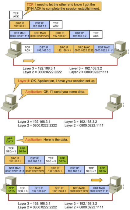 image-20210126192100230.png