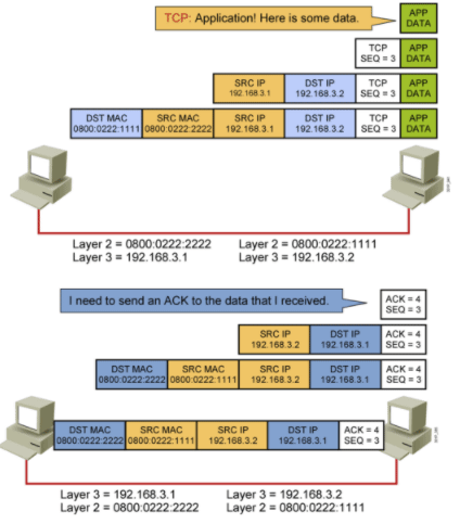 image-20210126192118171.png