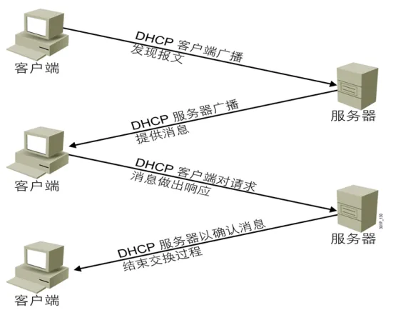 image-20210126192437286.webp