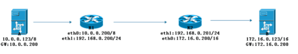 image-20210126192951134.png