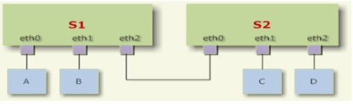 image-20210126193059421.png
