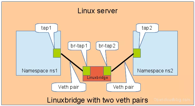 image-20210206164113220.png