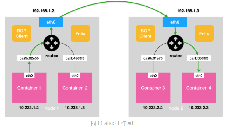 image-20210206172054976.png