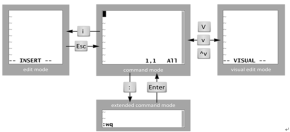 image-20210215232043184.png