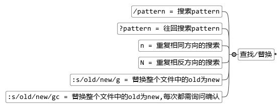 image-20210215233751150.png