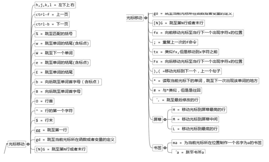 image-20210215234032329.png
